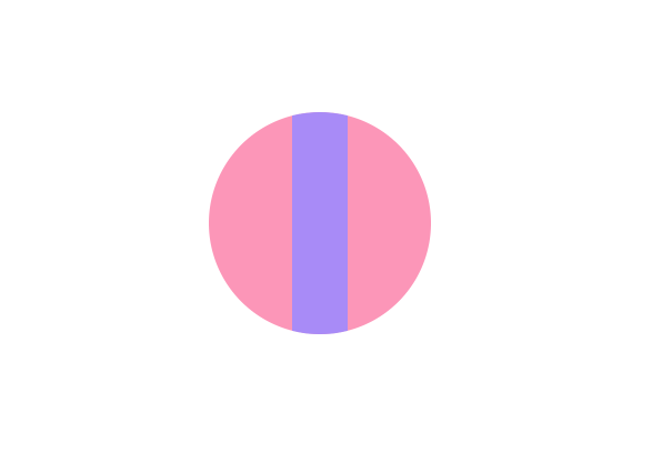 post-thumbnail